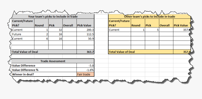 Number, HD Png Download