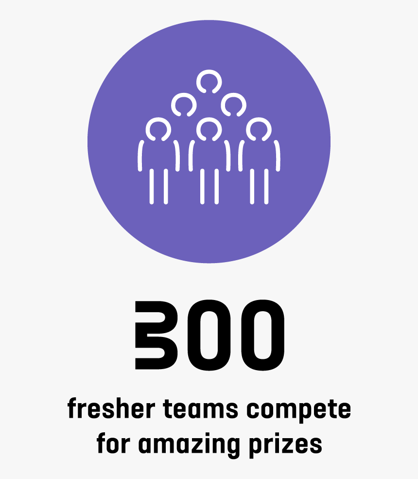 300 Fresher Teams Compete For Amazing Prizes - Graphic Design, HD Png Download