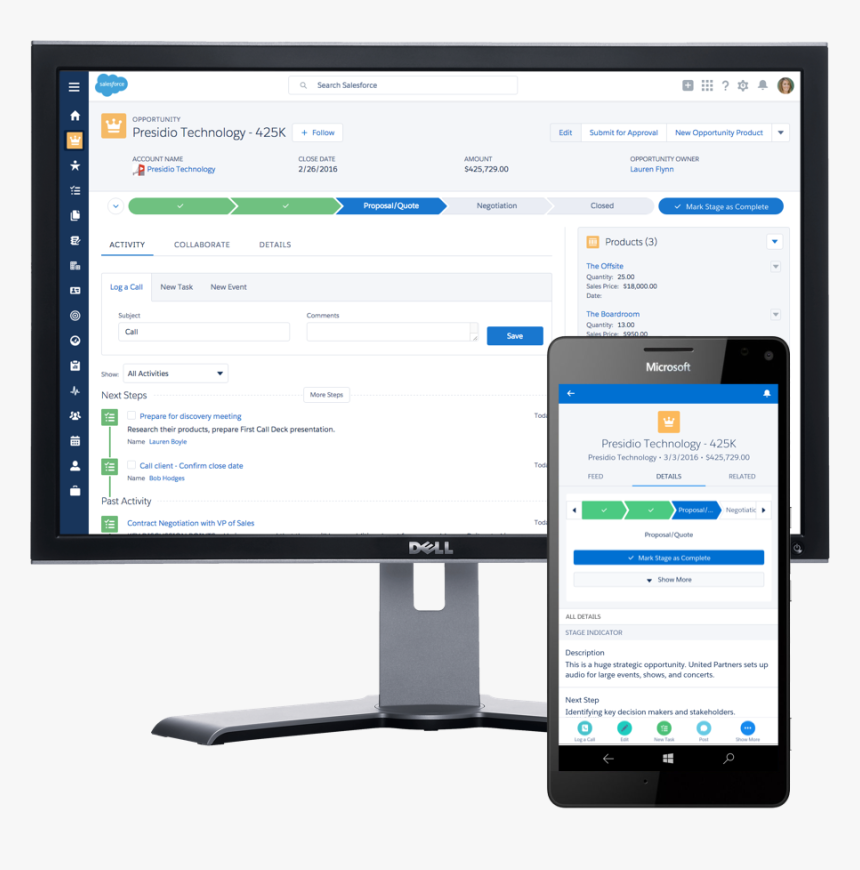Salesforce Lightning For Continuum - Operating System, HD Png Download