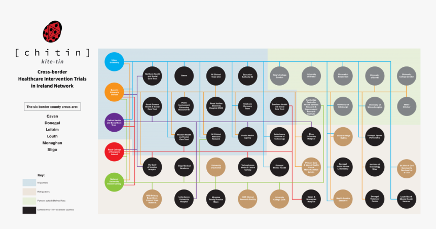 Краска Для Волос Акварель Палитра, HD Png Download