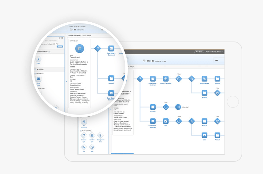 Your Business, Your Apps - Application Development In Salesforce Lighting, HD Png Download