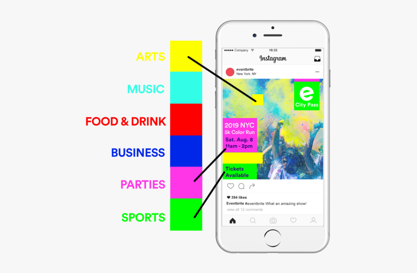 Eb Insta - Interface - Smartphone, HD Png Download