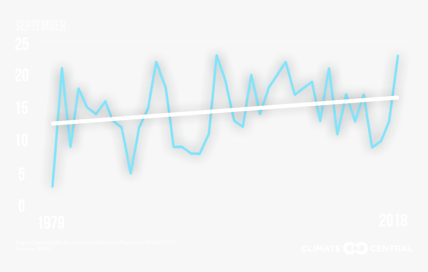 Parallel, HD Png Download