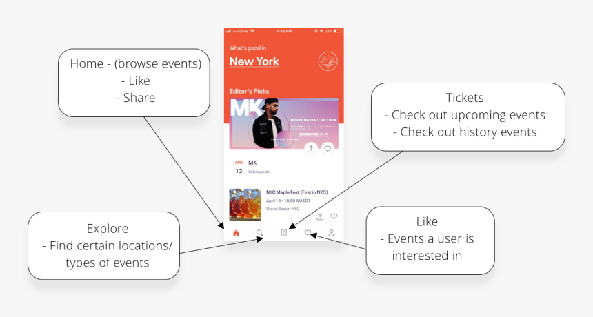 Screenshot, HD Png Download