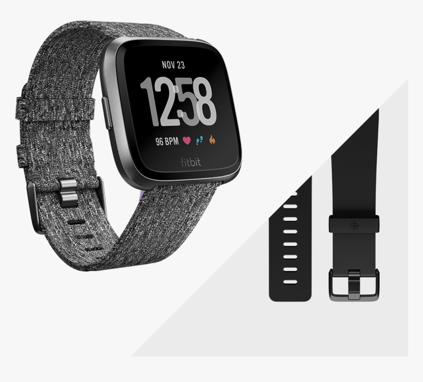 Mother's Day Fitbit Sale, HD Png Download