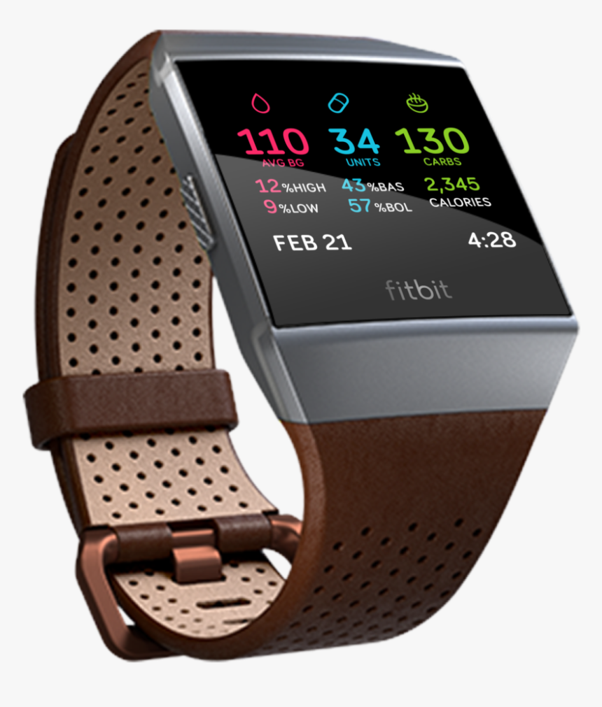 Fitbit Perforiertes Lederarmband, HD Png Download
