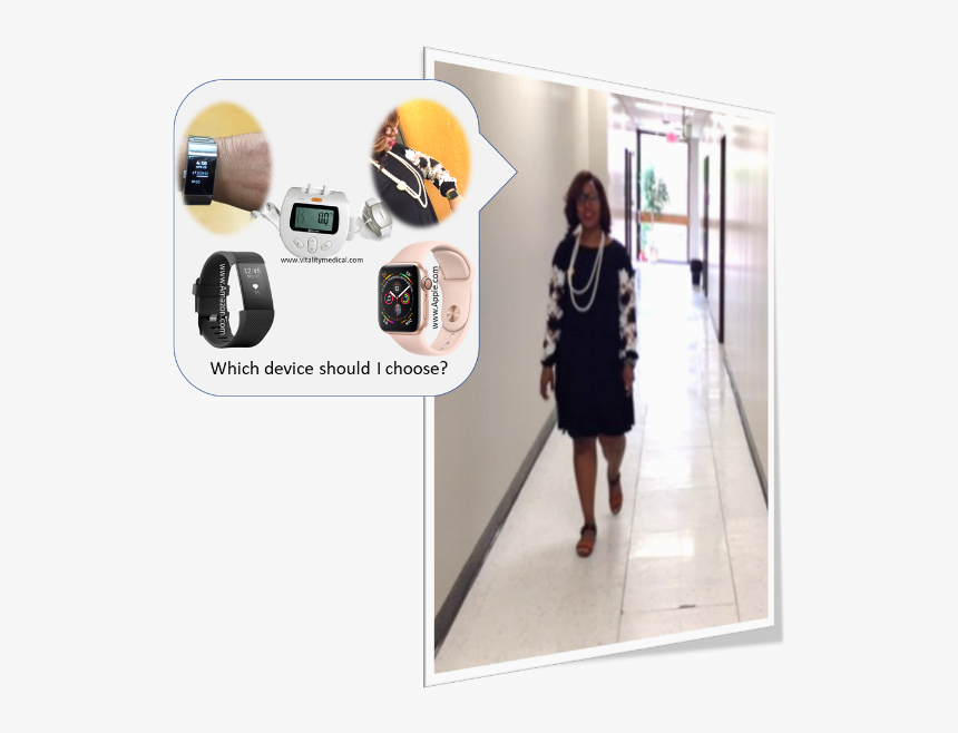 Which Device Should I Choose - Girl, HD Png Download