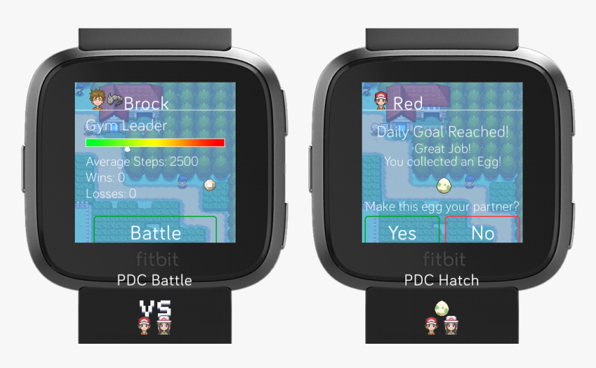 Versions For Fitbit Versa, HD Png Download