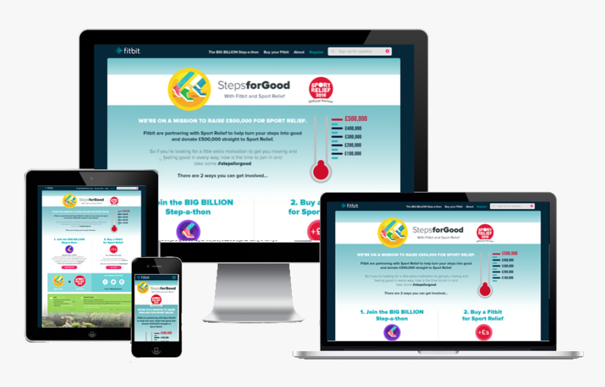 Adsense Ready Non-Responsive Blogger Templates: Sebuah Pandangan Mendalam