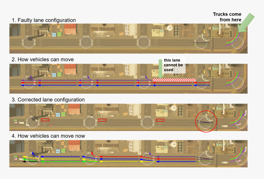 Screenshot, HD Png Download