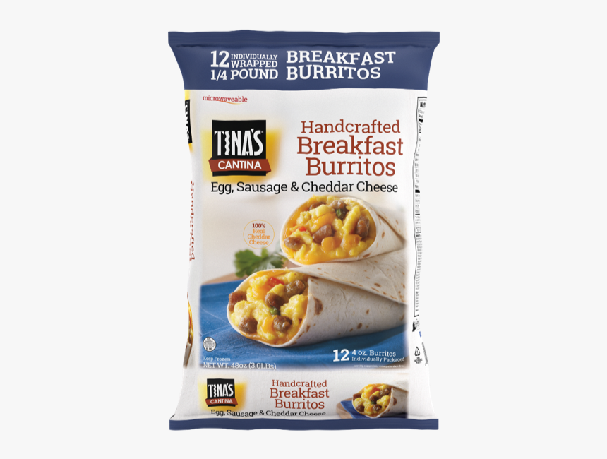 This Alt Value Should Not Be Empty If You Assign Primary, HD Png Download