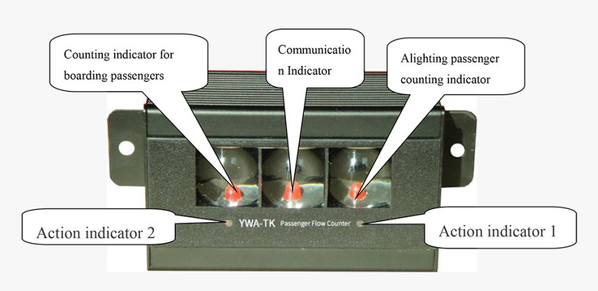 Diagram, HD Png Download