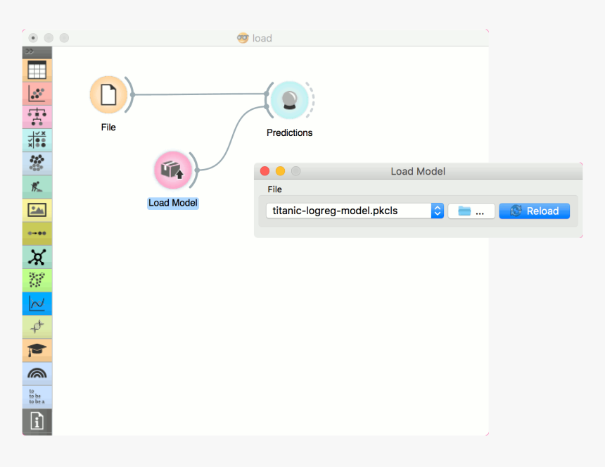 - - / - - / Images/loadmodel-example - Orange Load Model, HD Png Download