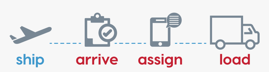 Graphic Design, HD Png Download