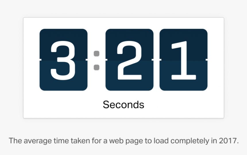 Number Time Png, Transparent Png