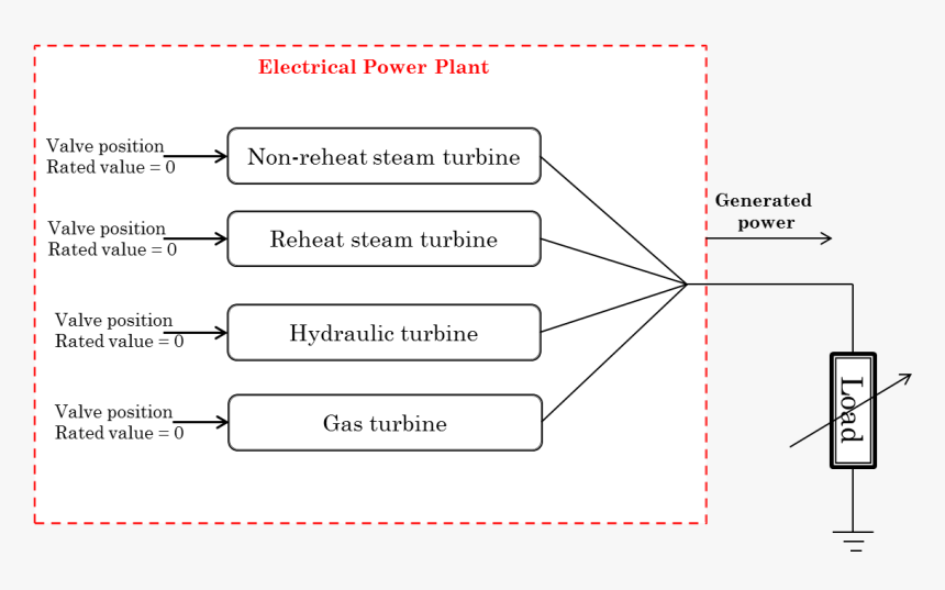 Parallel, HD Png Download