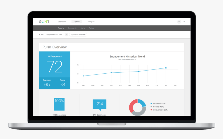 Success Factor Talent Management, HD Png Download
