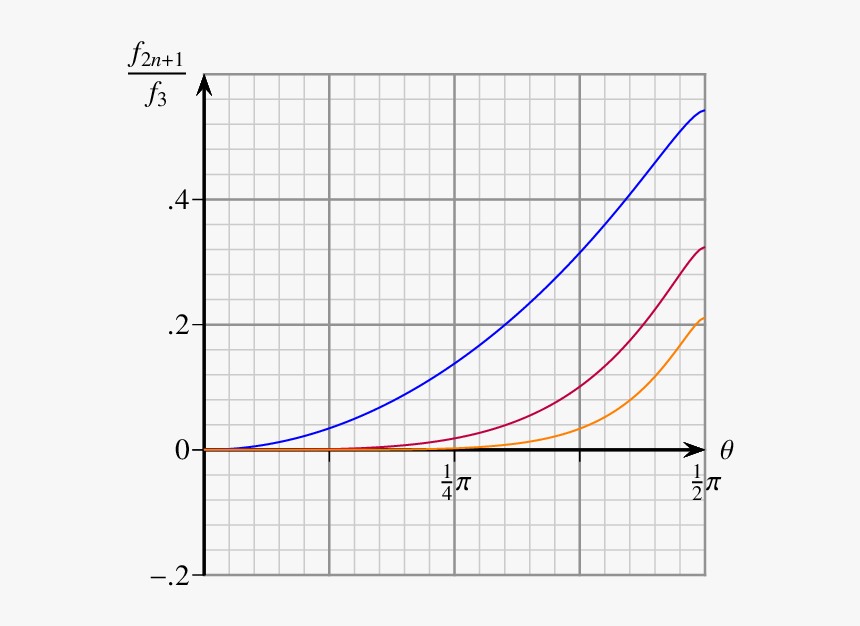 Valposchiavo Calcio, HD Png Download