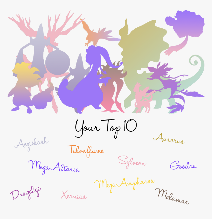 [​img] - Cartoon, HD Png Download