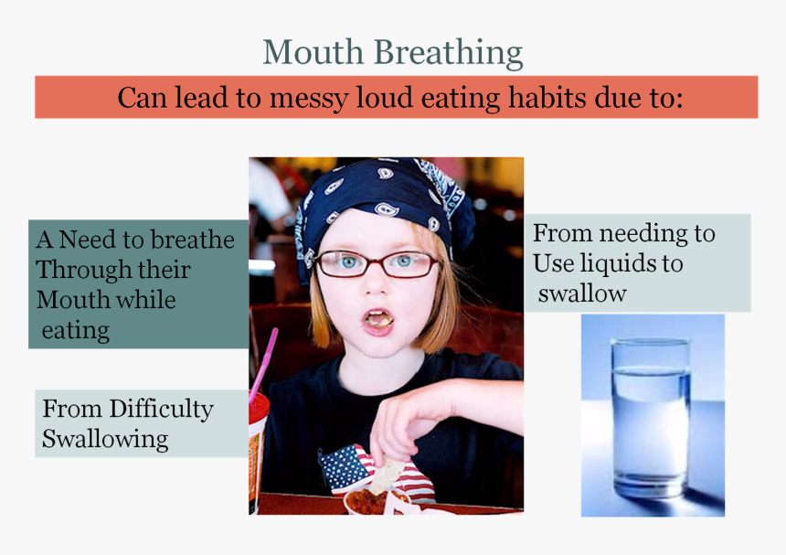 Poster, HD Png Download