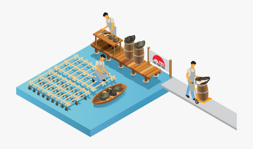 Games, HD Png Download