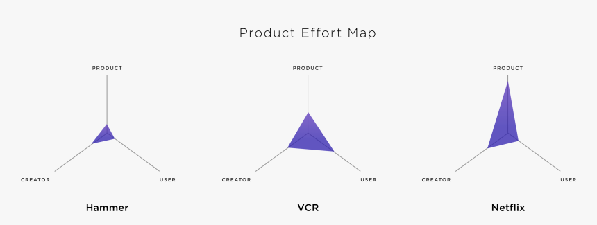 Mobile Phone, HD Png Download