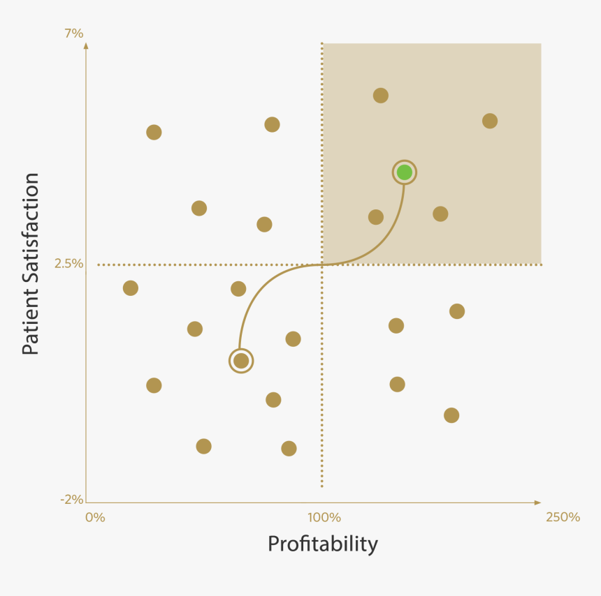 Circle, HD Png Download