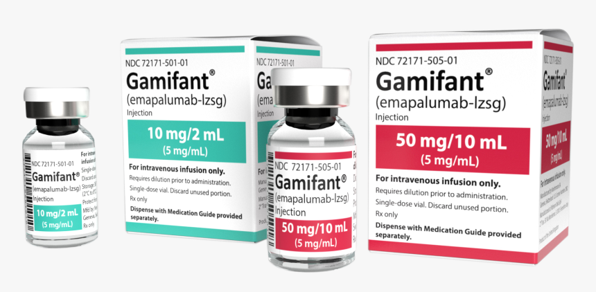 Interferon Gamma Medication, HD Png Download