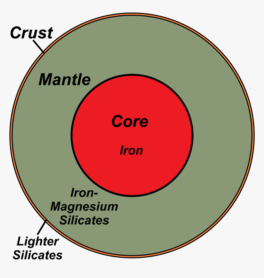 Best Cartoon, HD Png Download