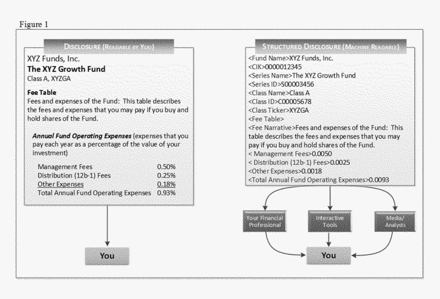 Document, HD Png Download