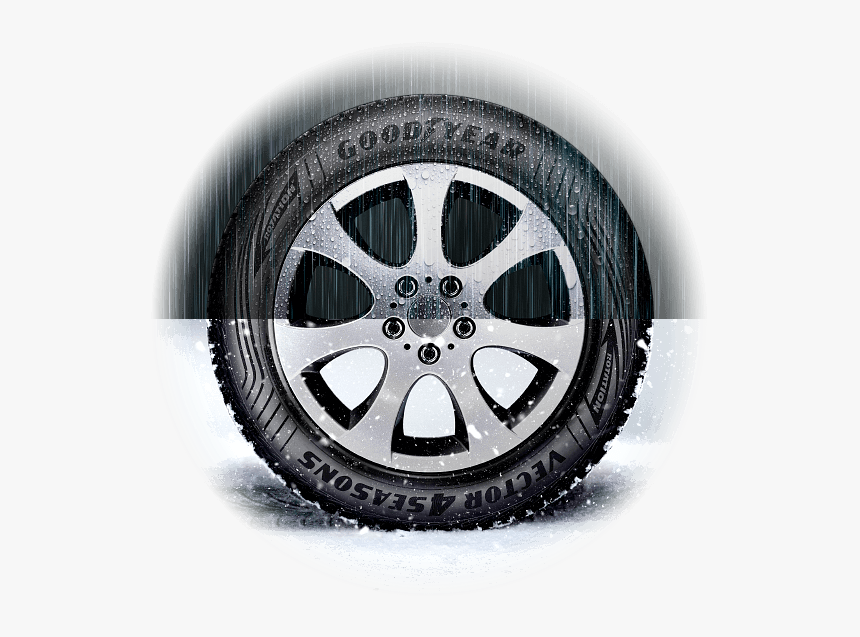 Hubcap, HD Png Download