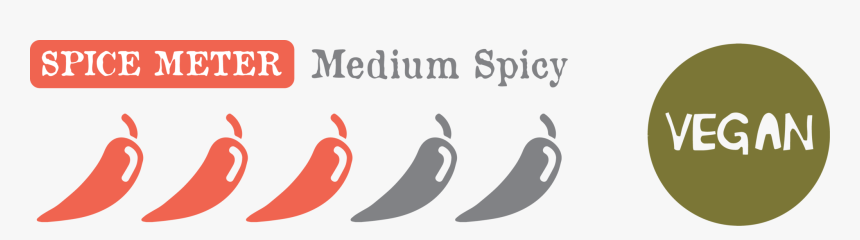 Spicy Meter, HD Png Download