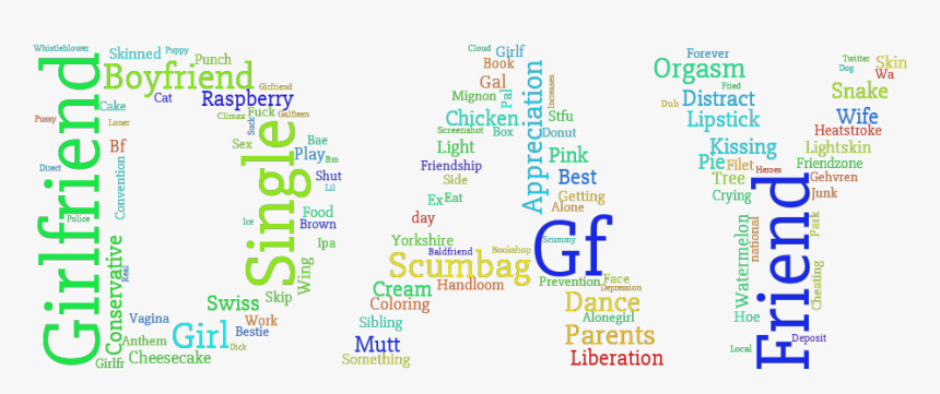 When Is Girlfriends Day - National Summer Leisure Day, HD Png Download