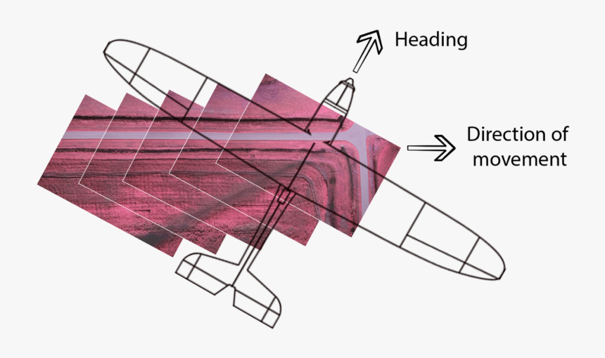 Crabbing - Missile, HD Png Download