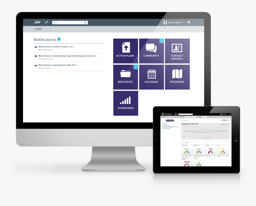 Responsive Web Design, HD Png Download
