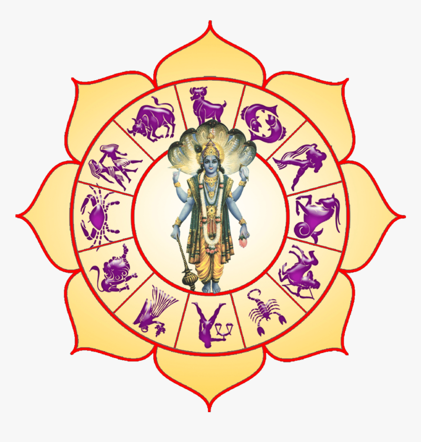 Hindu Astrology, HD Png Download