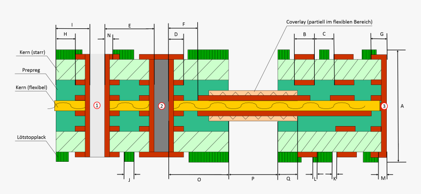 Diagram, HD Png Download
