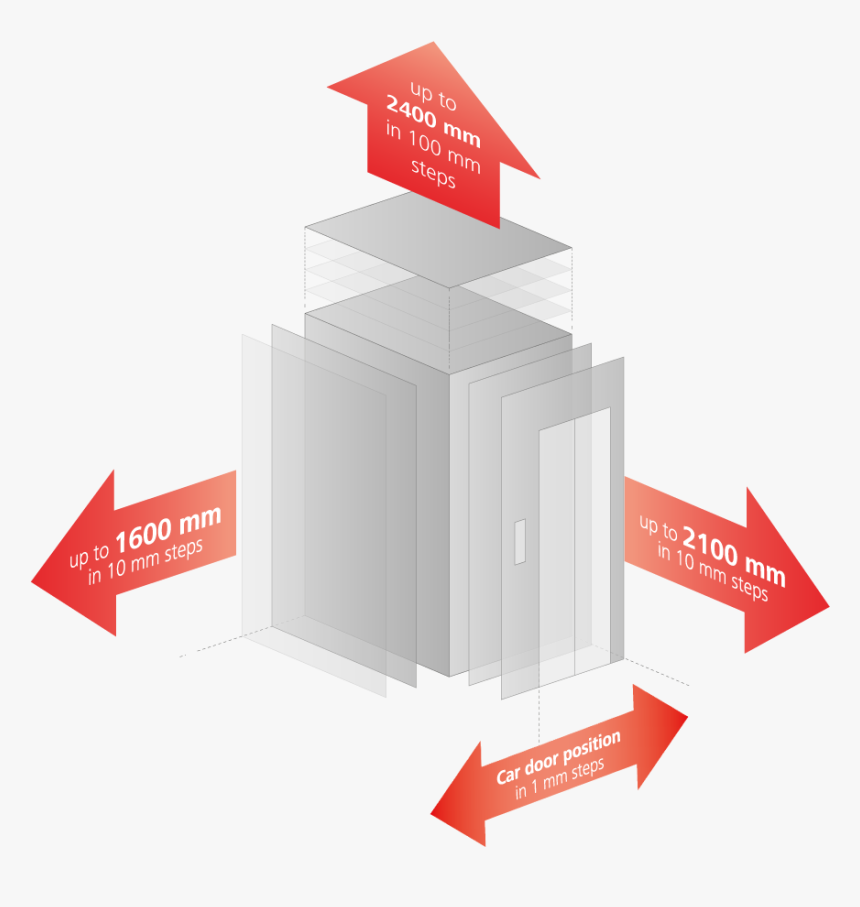 Graphic Design, HD Png Download