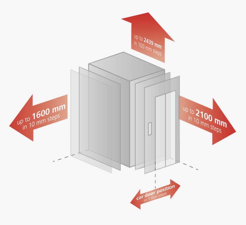 Diagram, HD Png Download