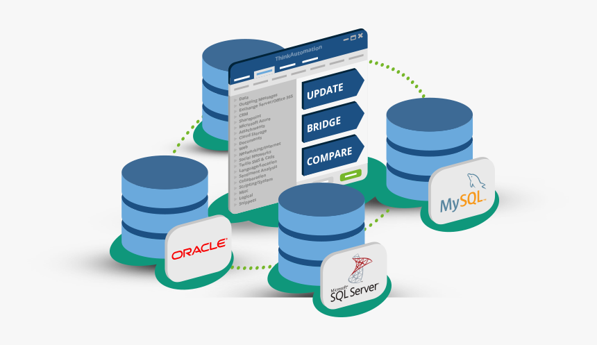 Box, HD Png Download