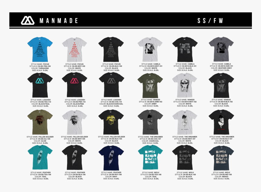 Manmade Apparel Linesheet Nick Smith Menswear, HD Png Download
