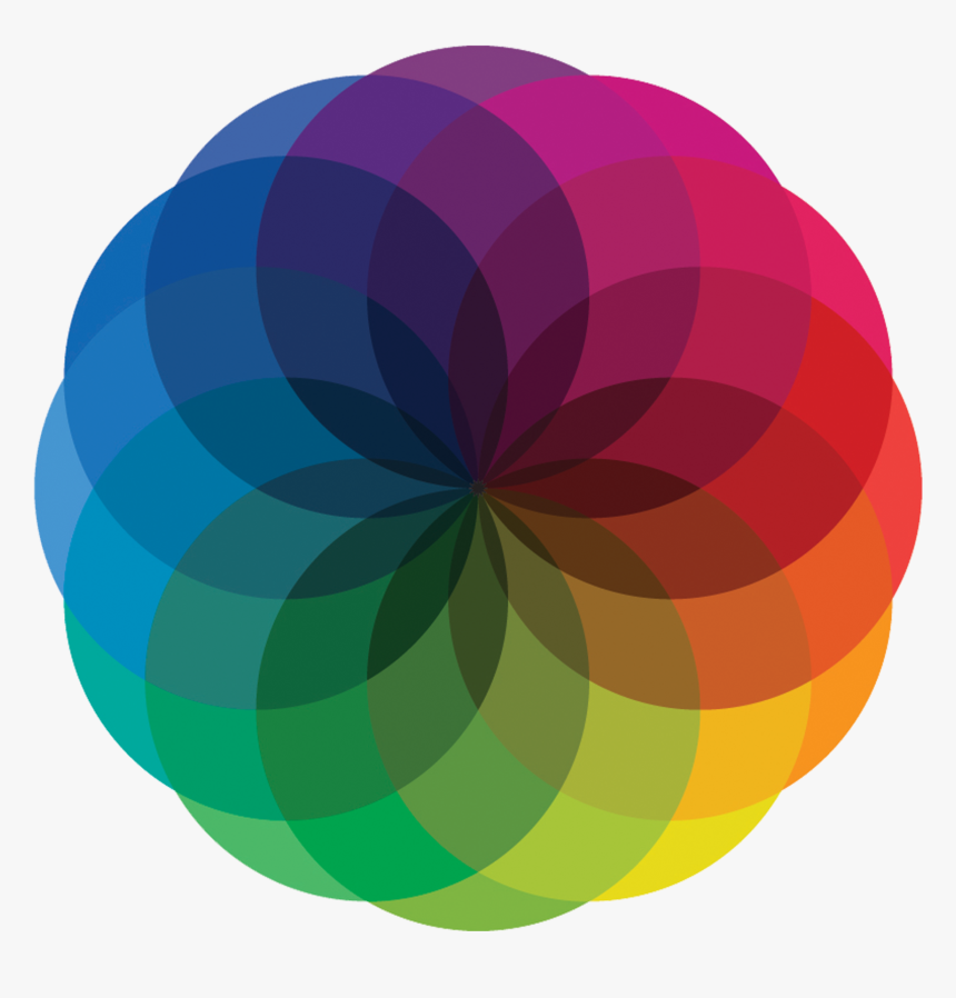 Sphere, HD Png Download