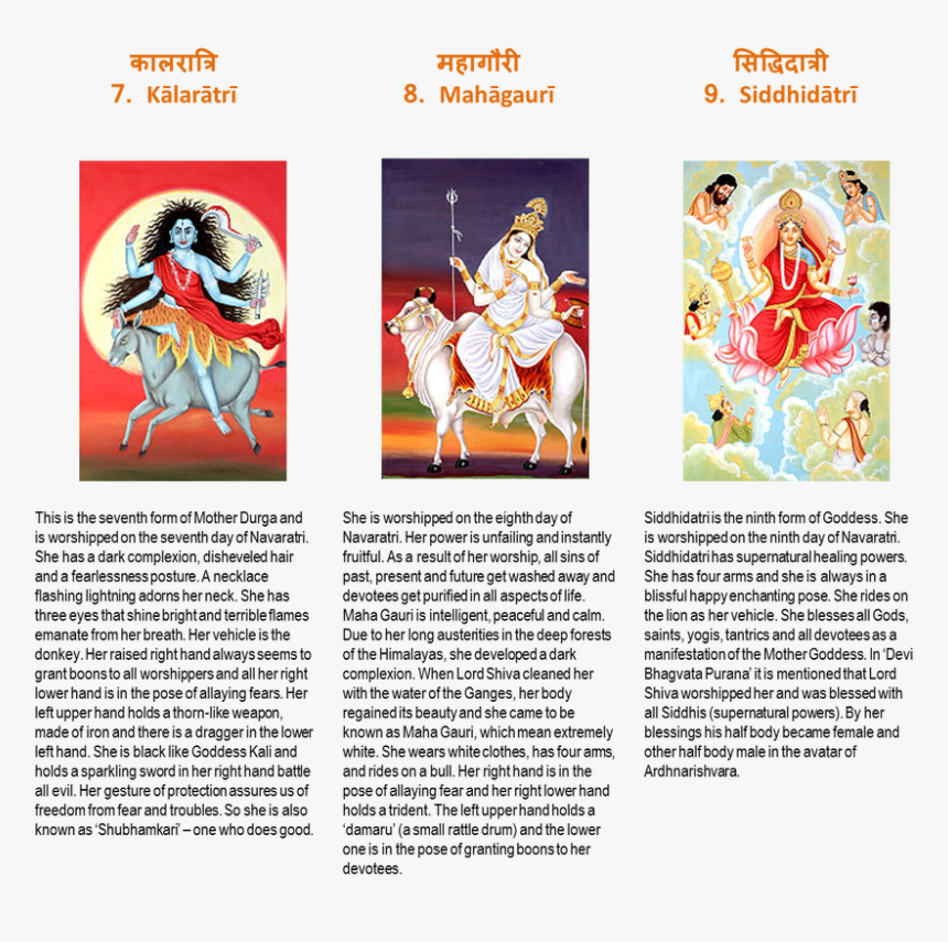 Picture - Maa Siddhidatri, HD Png Download