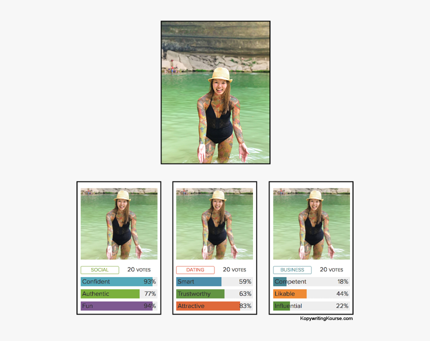 Leisure, HD Png Download