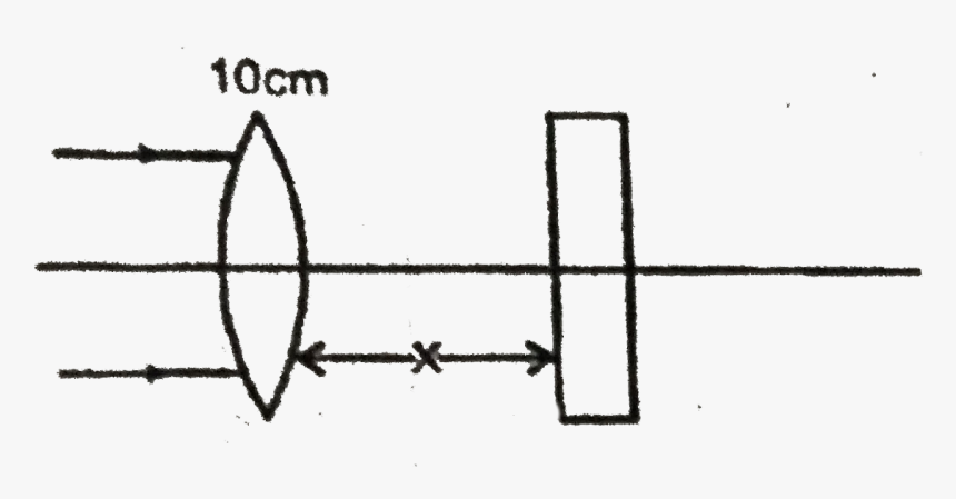 Diagram, HD Png Download
