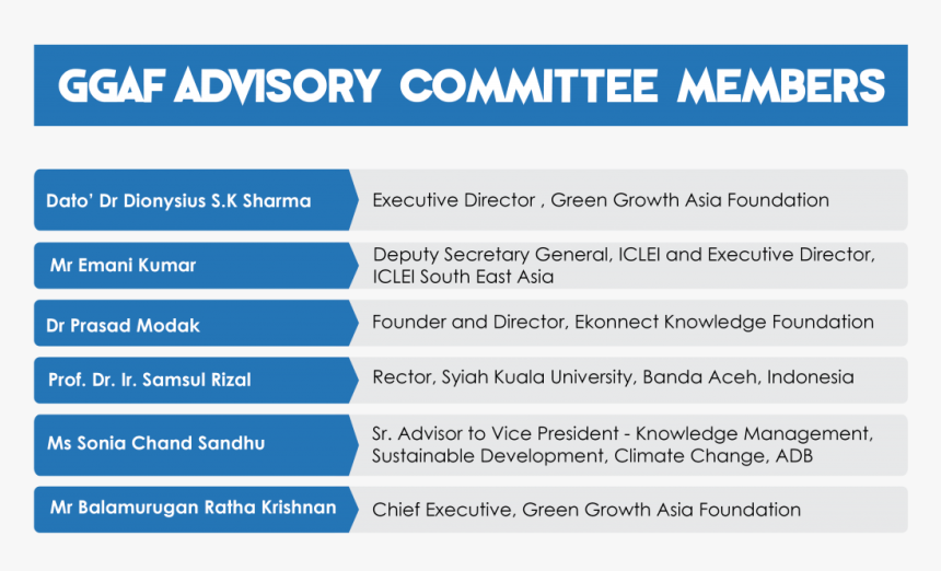 Screenshot, HD Png Download