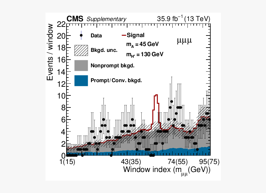 Diagram, HD Png Download