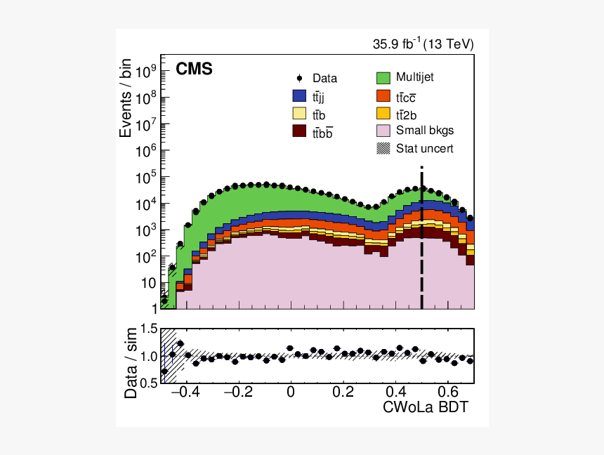 Diagram, HD Png Download
