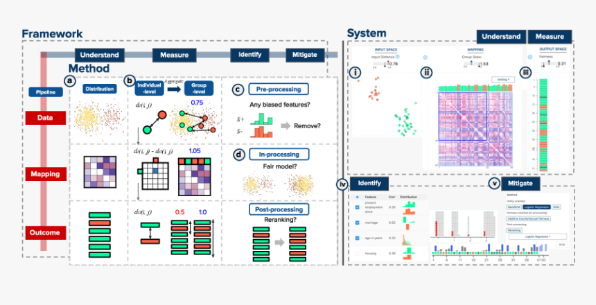 Screenshot, HD Png Download