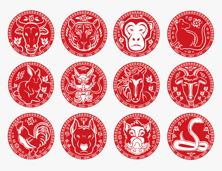 All Zodiac Signs, HD Png Download